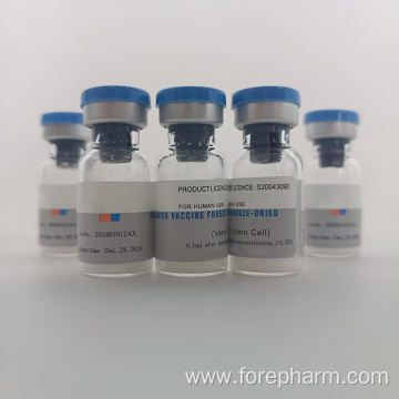 Rabies Vaccine Vero Cell for Human